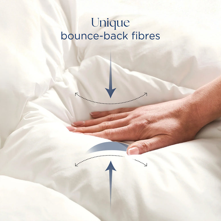 Cloud Loft Duvet 13.5T