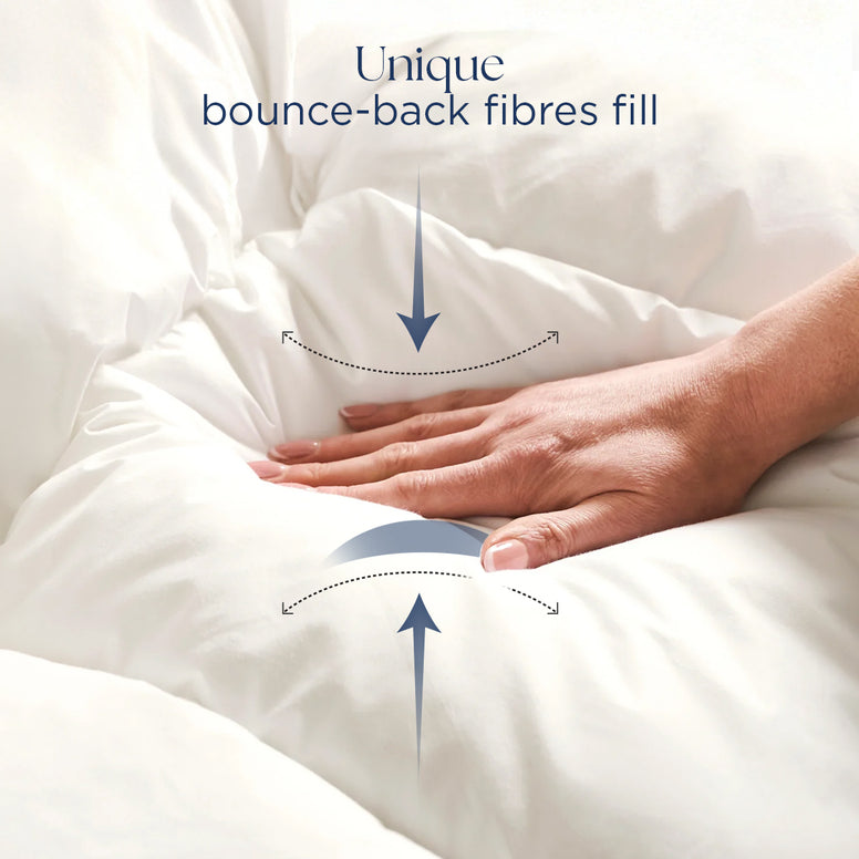 Cloud Loft Duvet 10.5T