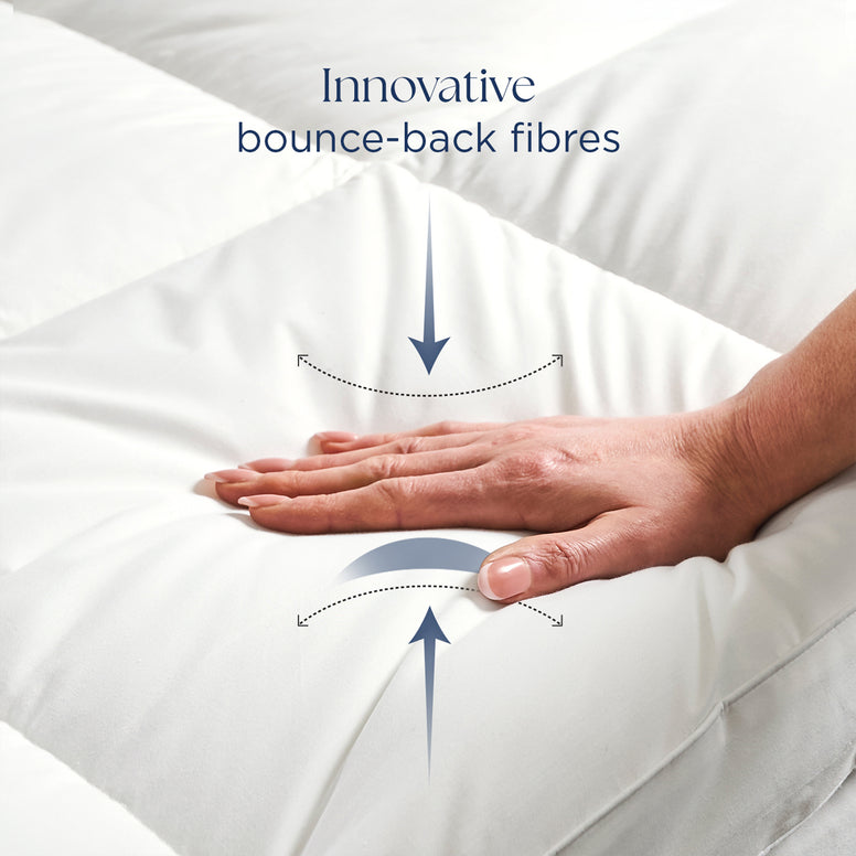 Cloud Loft Mattress Topper